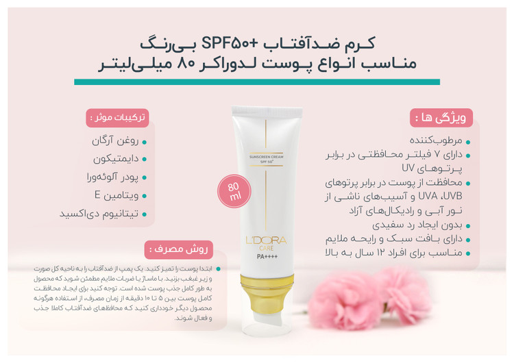 کرم ضدآفتاب +SPF50 بی رنگ مناسب انواع پوست لدورا کر ۸۰ml